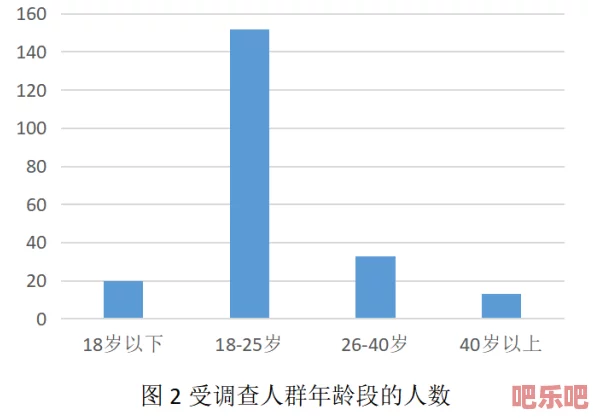 羞羞三十分钟滑轮：一项关于青少年社交行为与运动参与关系的实证研究分析