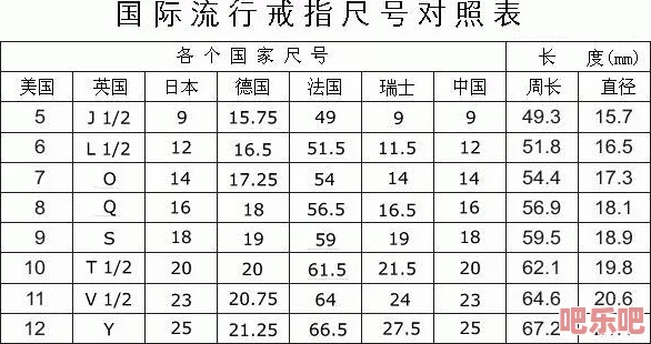 欧洲尺码日本尺码专线软件：传闻某知名品牌将推出新款，尺码转换引发时尚圈热议！