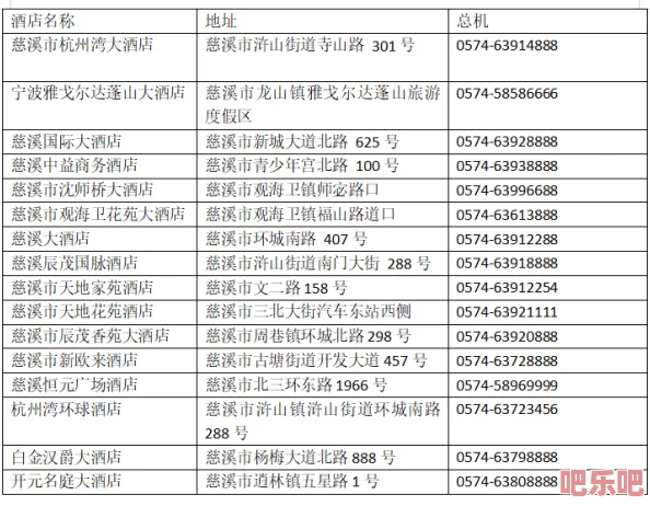 在线步兵区EE∪SS直达：传闻某知名主播将于本周末在该区域进行神秘直播，粉丝们翘首以盼！