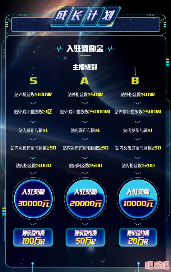 在线步兵区EE∪SS直达：传闻某知名主播将于本周末在该区域进行神秘直播，粉丝们翘首以盼！