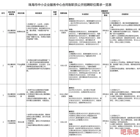 情趣店上班h系列小说：惊人内幕曝光，员工竟然在工作中遭遇不可思议的奇遇与挑战！