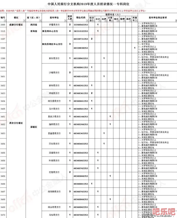 情趣店上班h系列小说：惊人内幕曝光，员工竟然在工作中遭遇不可思议的奇遇与挑战！