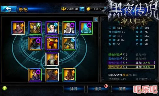 DNF回归玩家必看：战法职业顶级装备搭配指南，助你重返巅峰战力