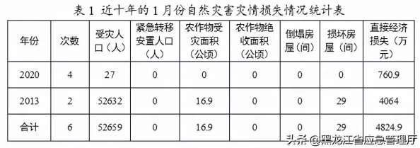 伊春园2022直达进入：网友热议新政策对旅游业的影响与未来发展方向