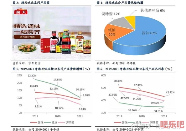 成色好的y31s是国产，探讨其在市场中的竞争力与消费者偏好分析的研究报告