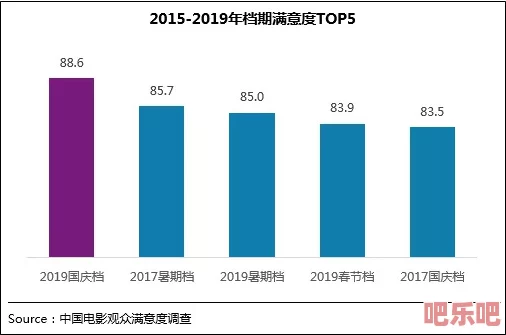 震惊！香港三级影片再掀热潮，观众人数创历史新高，引发社会各界热议与关注！