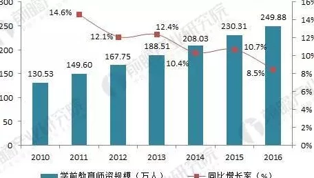 国产a1a2a3最新进展：技术突破与市场前景分析，助力中国制造业迈向新高峰