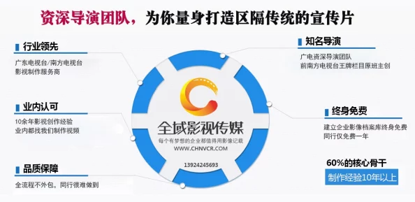 九一传媒制片厂的制作流程：震惊业内的高效团队秒杀传统制作模式，打造影视新标杆！
