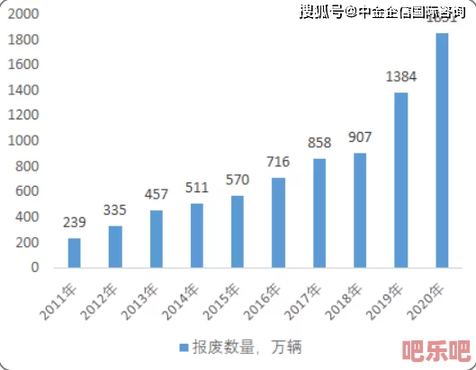 404黄台入口：全面解读黄台的作用与未来发展趋势，探讨其在现代社会中的重要性与挑战