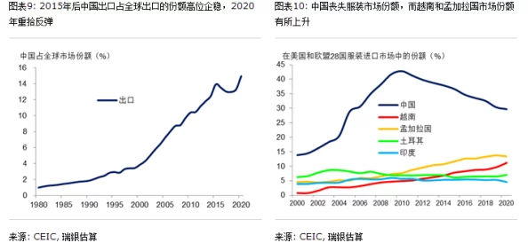 嗯啊好大啊：全球气候变化加剧，科学家警告未来十年将是关键时期，各国需紧急行动应对环境危机