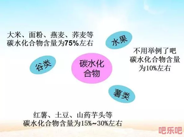 灌到怀孕h：最新研究揭示饮食与怀孕成功率之间的密切关系，专家建议调整饮食习惯以提高受孕机会