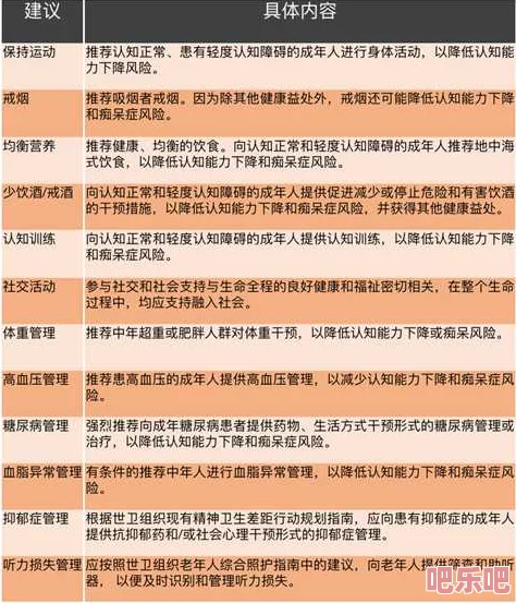 灌到怀孕h：最新研究揭示饮食与怀孕成功率之间的密切关系，专家建议调整饮食习惯以提高受孕机会