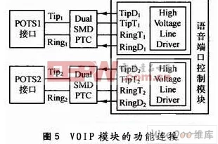 rf射频线和高清技术的结合推动了无线传输质量的提升与应用领域的扩展