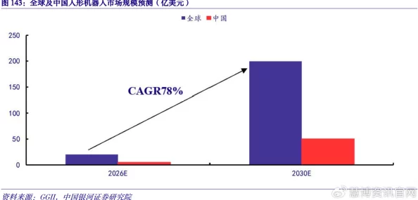 66m66成人国产：最新动态揭示行业发展趋势与市场需求变化，未来前景值得关注