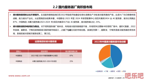 久久综合精品国产一区二区三区：最新动态揭示行业发展趋势与市场前景，助力企业把握机遇与挑战