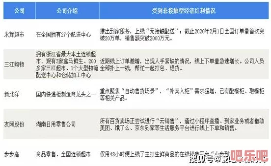 久久综合精品国产一区二区三区：最新动态揭示行业发展趋势与市场前景，助力企业把握机遇与挑战