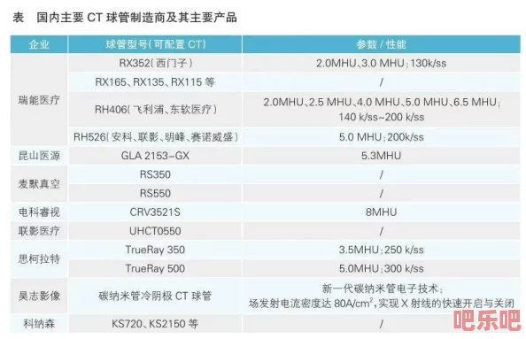 特黄：最新动态揭示其在市场中的表现及未来发展趋势分析