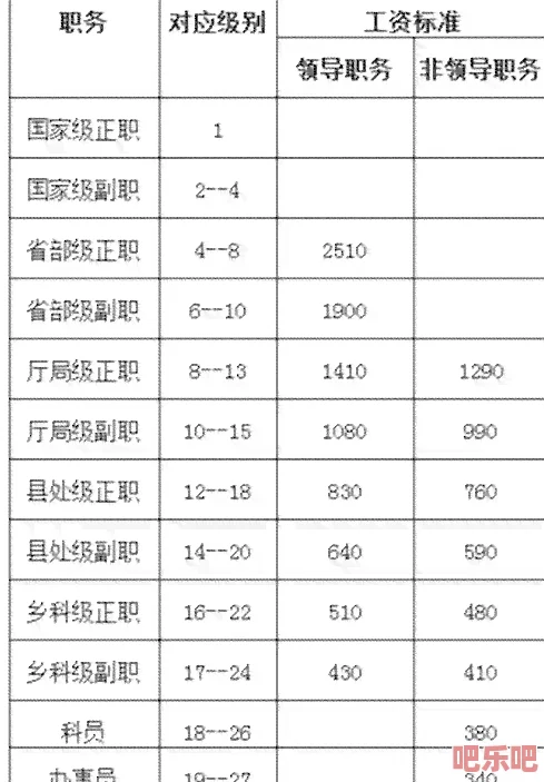 国产尺码和欧洲尺码表对照：最新更新及详细解析，助你轻松选择合适服装尺寸