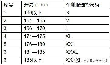 国产尺码和欧洲尺码表对照：最新更新及详细解析，助你轻松选择合适服装尺寸