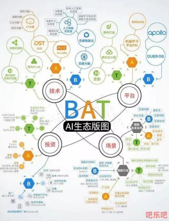 点击进入：最新动态显示，全球科技公司纷纷加大对人工智能领域的投资，以应对市场需求和技术革新