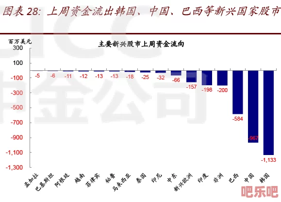 国产欧美日韩一区：最新动态揭示了该地区在文化交流与经济合作方面的显著进展与未来发展潜力