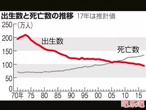 日本毛耸耸xXxXXX：最新动态揭示了这一现象背后的文化与社会影响，值得深入了解和思考