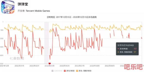 全面解析神曲之符文英雄副本翻卡玩法攻略与技巧指南