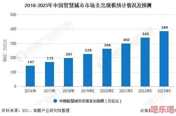 中国ⅹ站：探讨其在现代交通网络中的重要性与发展前景分析