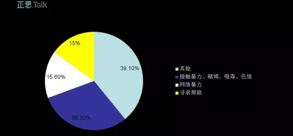 成年人黄色网址：最新动态与发展趋势分析，关注网络安全与法律法规的变化