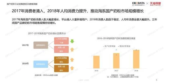 久久精品国产一区二区三区不卡：最新动态揭示行业发展趋势与市场前景，助力用户更好地了解相关信息与服务