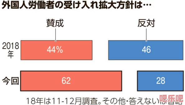 日本大学生免费一级一片，引发网友热议，大家对这一政策的看法各异，有人支持也有人质疑其合理性