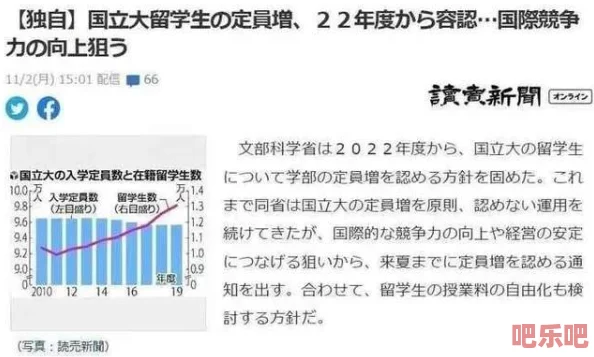 日本大学生免费一级一片，引发网友热议，大家对这一政策的看法各异，有人支持也有人质疑其合理性