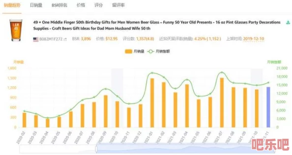 无码黄色精品：最新动态揭示行业发展趋势与市场需求变化，吸引更多消费者关注与参与
