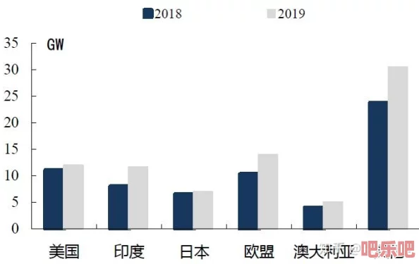 天堂va欧美ⅴa亚洲va一国产：最新动态与发展趋势分析，涵盖行业现状及未来前景的全面解读