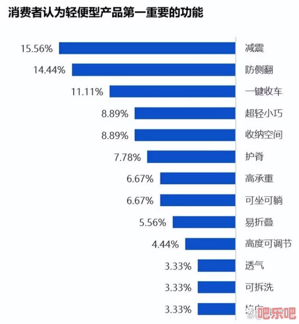 清风阁国产：最新动态揭示其在国内市场的崛起与创新发展，吸引了众多消费者的关注与喜爱