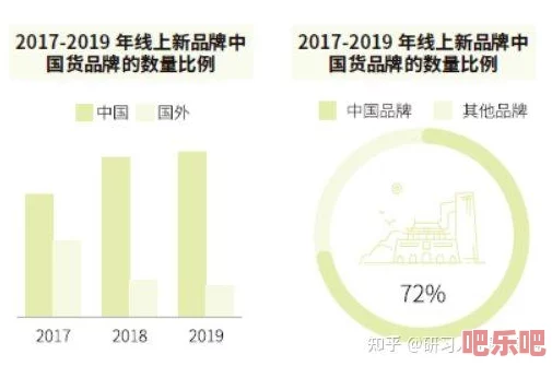 清风阁国产：最新动态揭示其在国内市场的崛起与创新发展，吸引了众多消费者的关注与喜爱