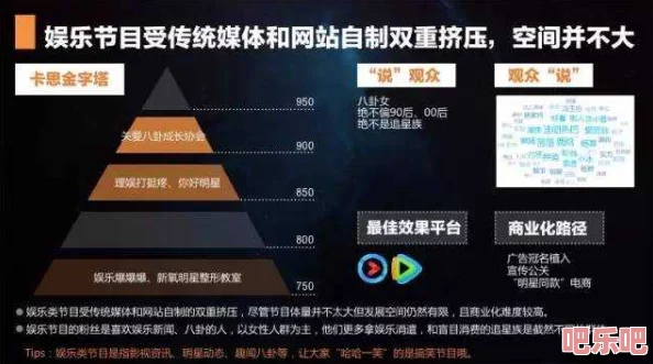 国产毛片直播：最新动态揭示行业发展趋势与用户需求变化，推动内容创作与技术创新的深度融合