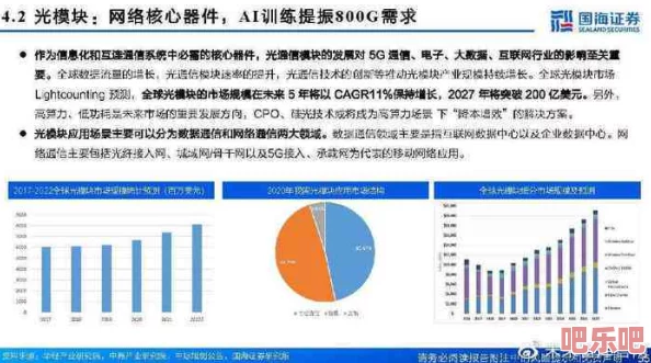 国产毛片直播：最新动态揭示行业发展趋势与用户需求变化，推动内容创作与技术创新的深度融合