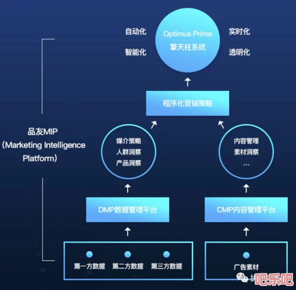 mogu11.ct：全球首个基于AI的社交平台上线，颠覆传统互动方式，引发用户热议！