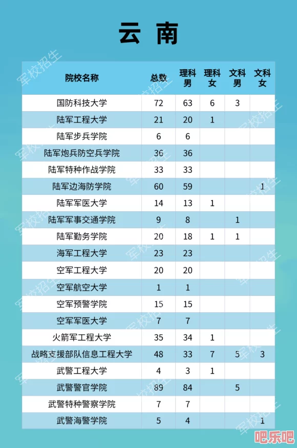 万利达影院全新升级，推出多项观影优惠活动与精彩放映计划，期待您的光临体验！