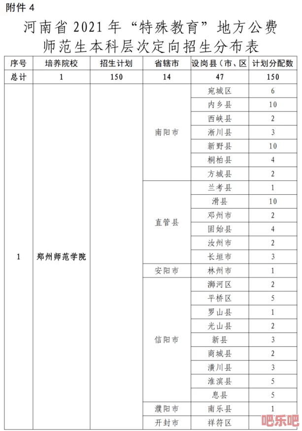 uuu26：新技术推动可持续发展，助力全球环保事业迈向新阶段