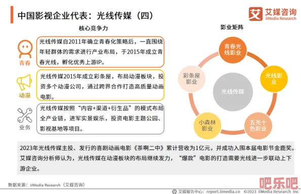 日本三线和韩国三线的市场定位：2023年最新动态与发展趋势分析