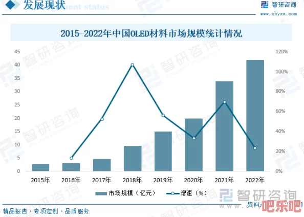 欧美粗大猛烈20p：最新进展显示该领域的研究和作品在技术与表现力上不断突破，吸引了更多观众关注