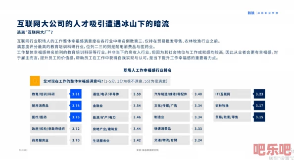 毛片小视频行业监管趋严，相关法律法规不断完善，平台内容审核力度加大，用户观看习惯逐渐改变