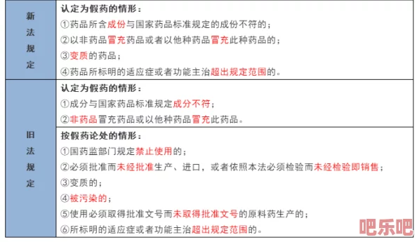 免费观看性生活片：最新进展与相关法律法规的变化分析，影响用户观看习惯及平台运营模式