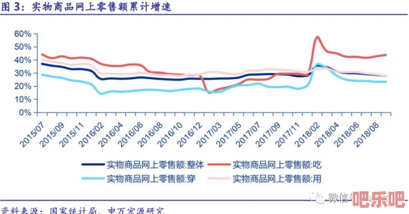 欧美一二三级市场最新进展：经济复苏加速，政策调整带动投资信心提升，行业前景乐观