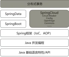 jsp成品网站：了解基于Java Server Pages技术构建的完整网站解决方案，助力快速开发与部署高效网页应用