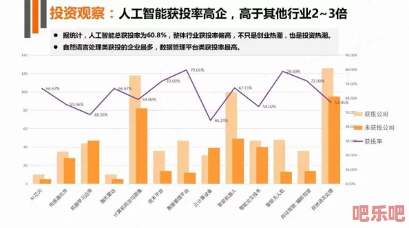 久久99精品视频：最新动态与发展趋势分析，探讨其在行业中的影响力及未来前景