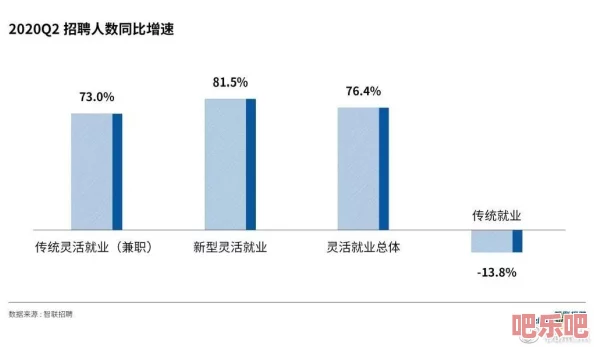 国产男搓澡工性别平等新动态：行业内涌现多元化职业发展机会与社会认知提升