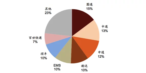 小坏蛋用力快再深点：最新进展揭示了角色发展与剧情走向的全新变化，引发观众热议与期待